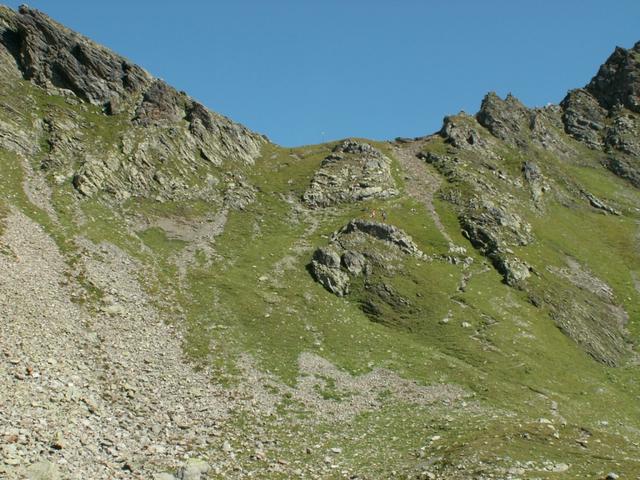 Blick zurück zum Heidelpass