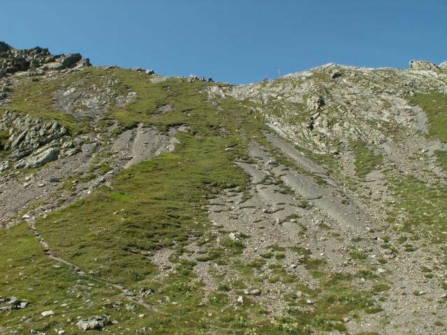 Blick rauf zum Heubützlipass