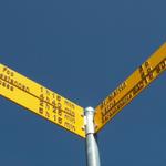 Wegweiser auf dem Heubützlipass