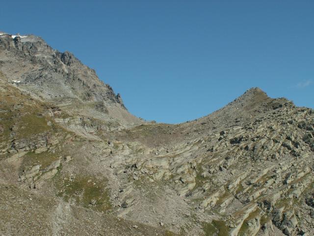 hier war einmal ein Gletscher