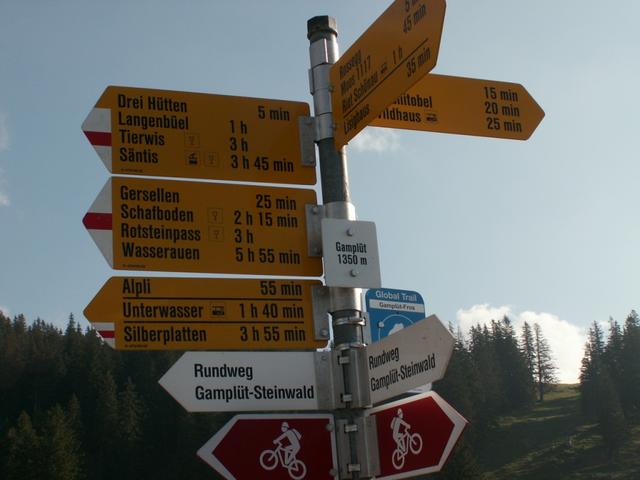 Wegweiser auf Gamplüt 1350 m.ü.M.