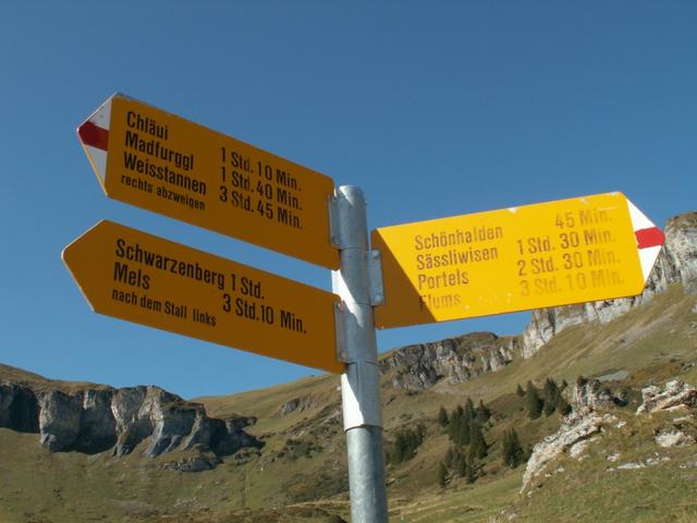 der Wegweiser zeigt uns die Richtung zum Berggasthaus Schönhalden