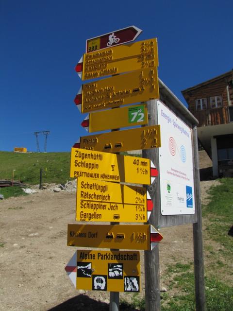 Wegweiser bei der Bergstation Madrisa 1884 m.ü.M.