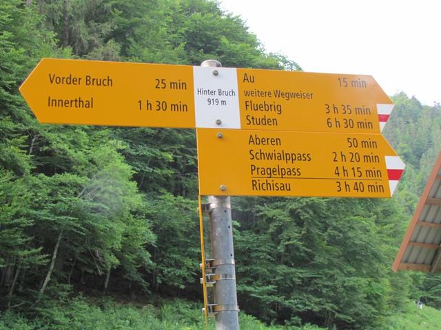 Wegweiser bei Hinter Bruch 919 m.ü.M.