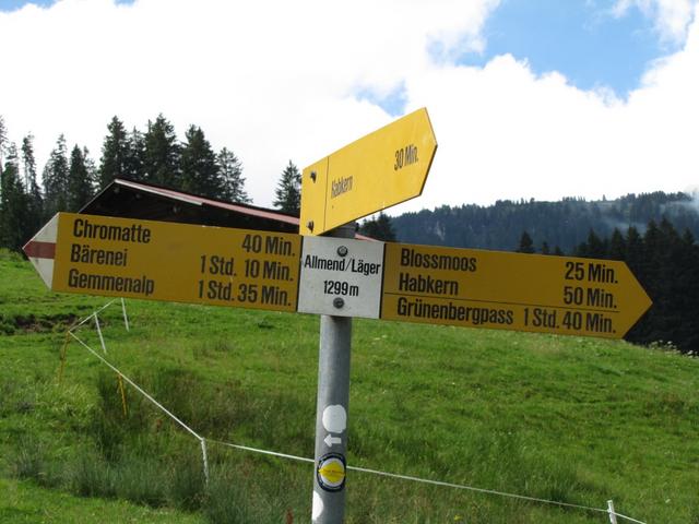 Wegweiser bei Läger 1299 m.ü.M.