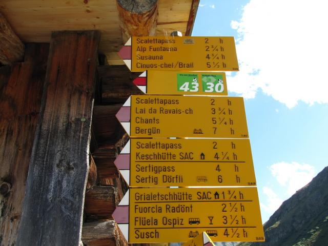 Wegweiser bei Dürrboden 2007 m.ü.M.