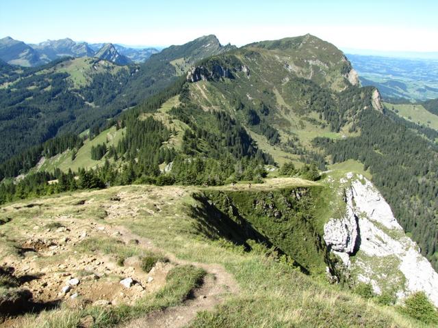 Punkt 1935 m.ü.M. beim Widderfeld