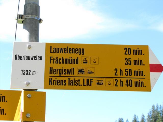 Wegweiser bei Ober Lauelen 1332 m.ü.M.