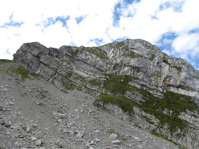 Blick zurück zum Diethelm