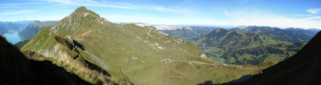 Breitbildfoto mit Blick Richtung Brienzer Rothorn