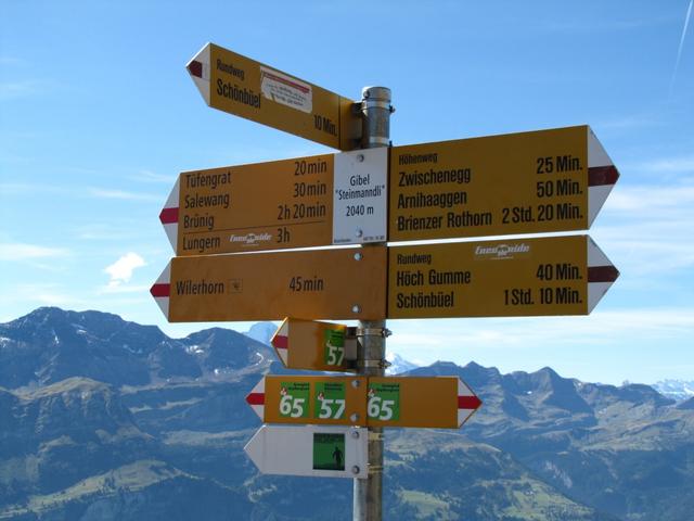 Wegweiser beim Aussichtspunkt Gibel 2040 m.ü.M.