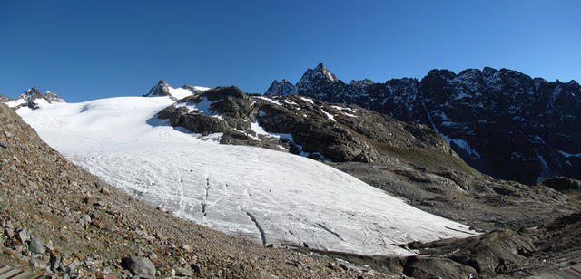 Breitbildfoto Silvrettagletscher