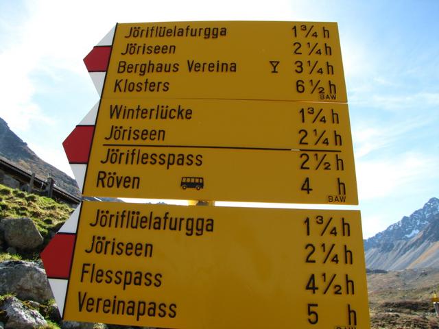 Wegweiser beim Wägerhus 2207 m.ü.M.