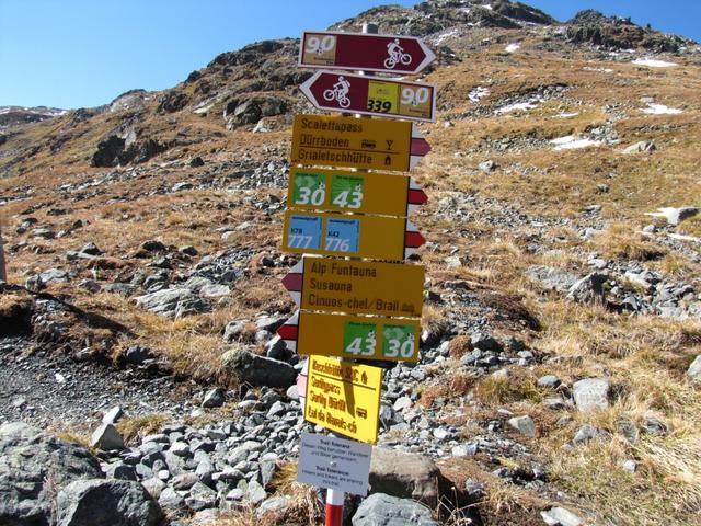 Wegweiser bei der Wegverzweigung Punkt 2531 m.ü.M. Links geht es runter zur Alp Funtauna