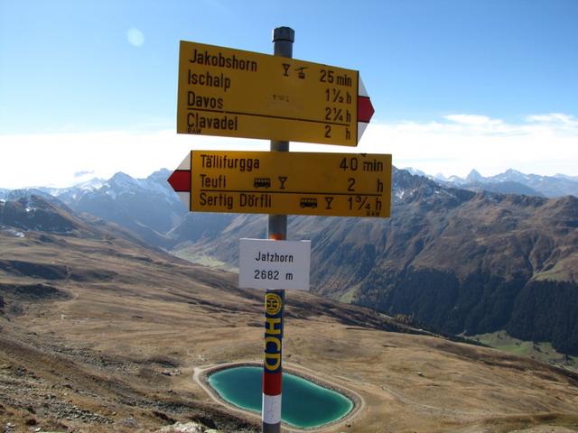 Wegweiser auf dem Jatzhorn 2682 m.ü.M.