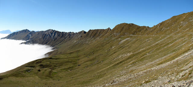 sehr schönes Breitbildfoto vom Höhenweg, das wir zurückgelegt haben