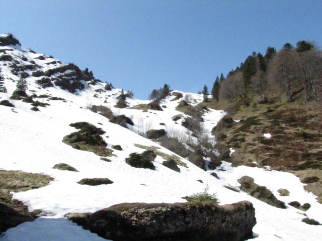 unser nächstes Ziel der Übergang rechts vom Wannenberg auf 1509 m.ü.M.