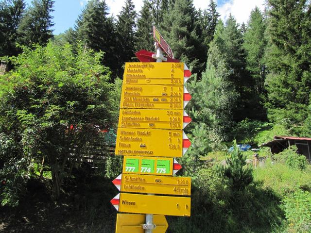 Wegweiser beim Bahnhof Wiesen der RhB auf 1197 m.ü.M.