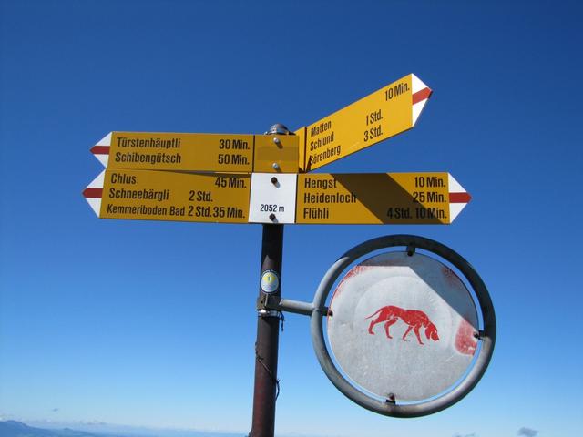 wir haben Punkt 2052 m.ü.M. erreicht. Von hier aus, könnte man wieder ins Tal runter wandern