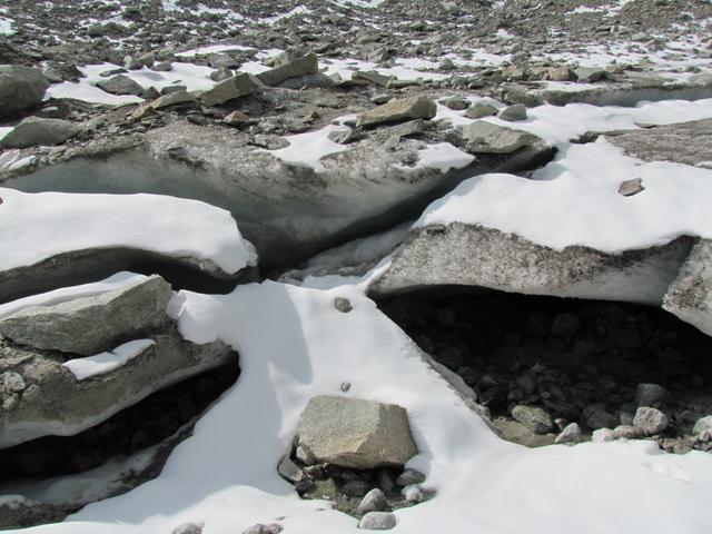 bei der Zunge des Bächligletscher