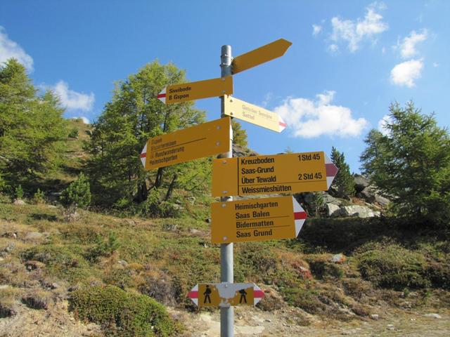 Namensloser Wegweiser. Rechts führt der Weg nach Heimischgartu runter. Wir wandern aber weiter geradeaus