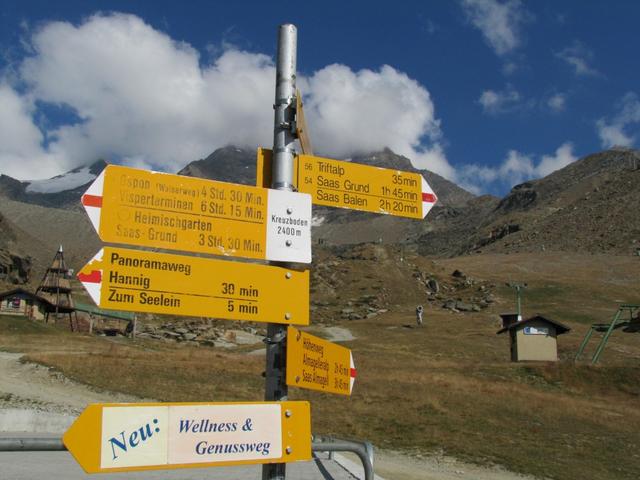 Wegweiser auf Kreuzboden 2400 m.ü.M.