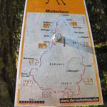 Wegweiser Tour Monte Rosa