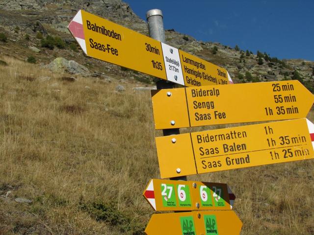 Wegweiser bei der Verzweigung Stafelalpji 2173 m.ü.M. unser Weg führt weiter auf gleichbleibender Höhe geradeaus