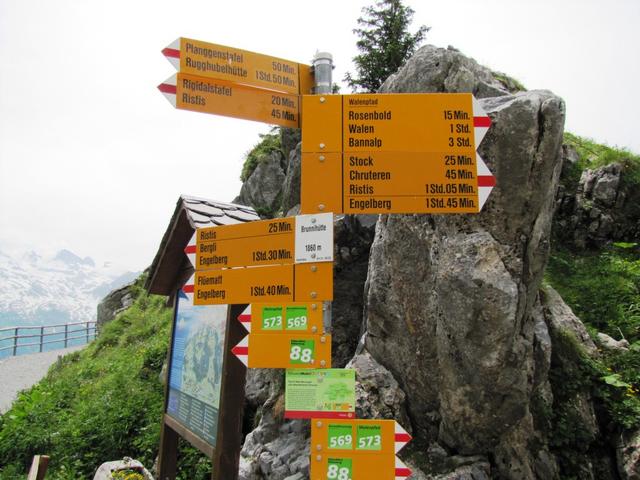 Wegweiser bei der Brunnihütte 1860 m.ü.M.