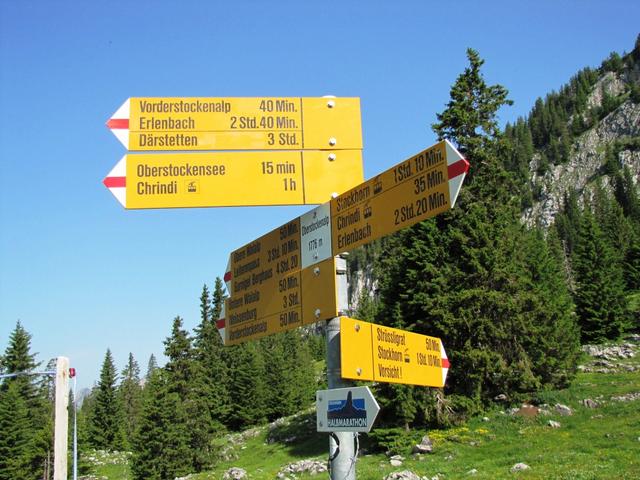 Wegweiser bei der Oberstockenalp 1785 m.ü.M.