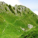 Blick zurück zum zurückgelegten Weg und zum Möntschelespitz