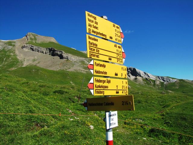 Wegweiser bei der Calandahütte. Unser Ziel der Haldensteiner Calanda, rückt näher