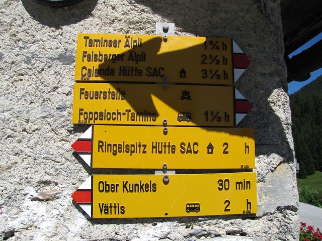 Wegweiser auf dem Kunkelspass 1357 m.ü.M.