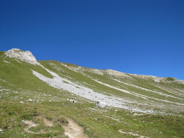 Blick hinauf zum Schiesshorn