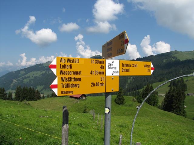 Wegweiser auf Obere Zwitzeregg 1726 m.ü.M.