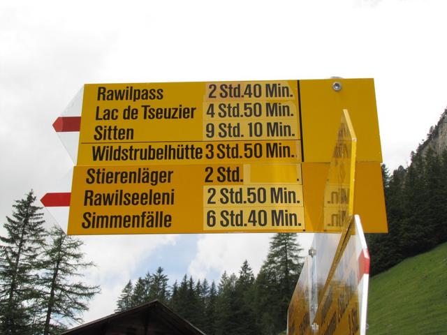 Wegweiser auf der Iffigenalp 1584 m.ü.M.