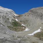 Blick zurück zum Col des Eaux Froides