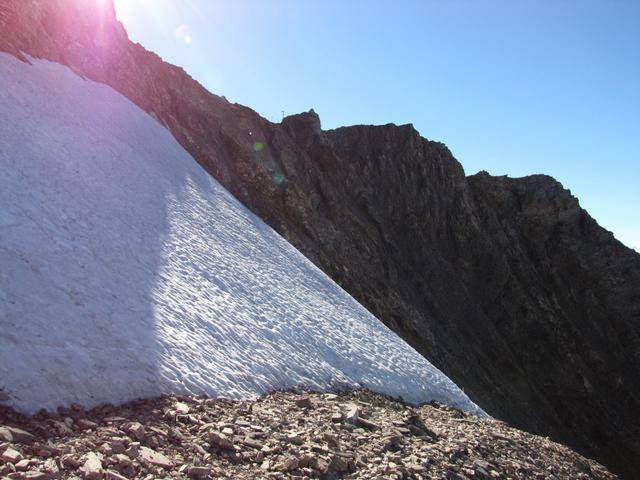 Blick zurück