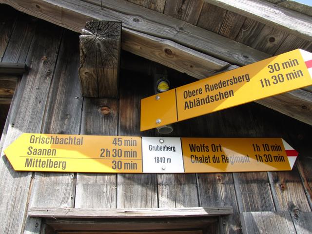 Wegweiser bei der Grubenberghütte