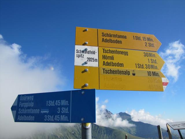 Wegweiser auf dem Schwandfeldspitz 2025 m.ü.M.