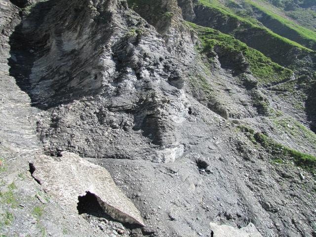 Blick zurück