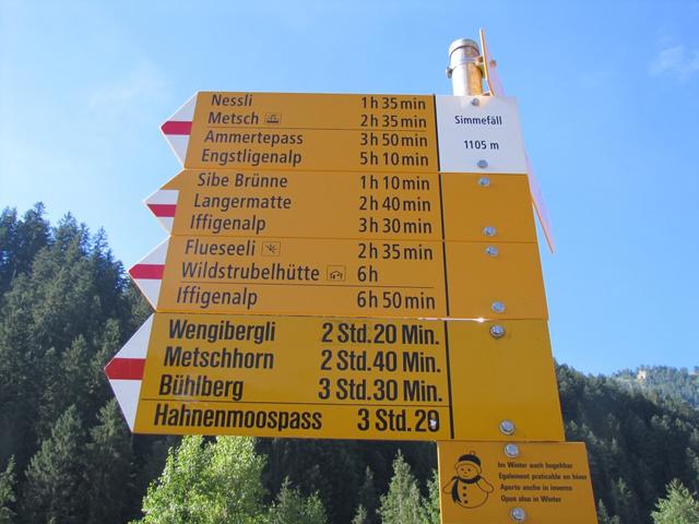 Wegweiser beim Gasthaus Simmenfälle 1105 m.ü.M.
