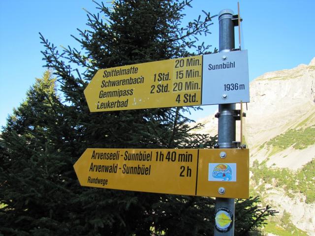 Wegweiser auf Sunnbühl 1936 m.ü.M.