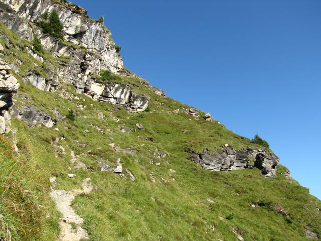 gut ersichtlich der weitere Wegverlauf