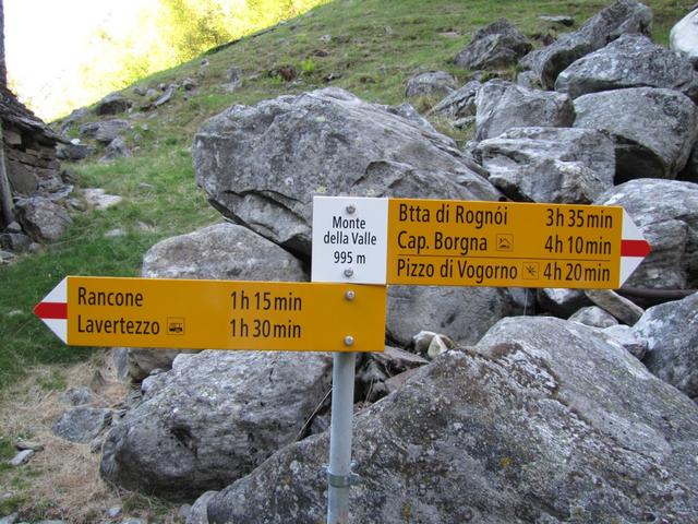 Wegweiser bei Monte della Valle 995 m.ü.M. im Val Carecchio