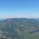 sehr schönes Breitbildfoto mit Rigi, Zugersee, Wildspitz, Lauerzersee und Mythen