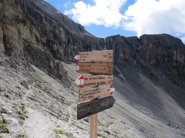 Wegweiser auf der Roa-Scharte