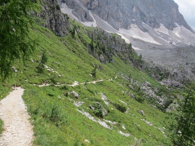 gut ersichtlich der weitere Wegverlauf