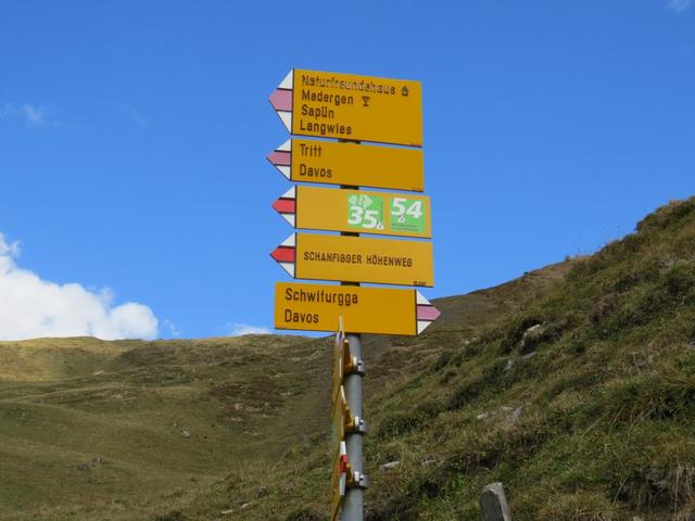 Wegweiser unterhalb der kleinen Alpsiedlung Tieja