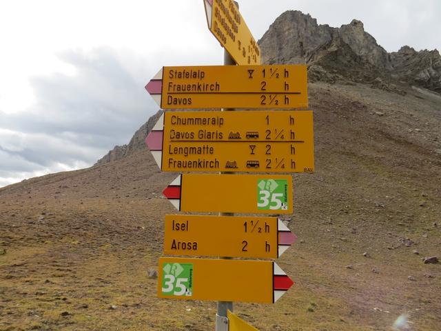 Wegweiser auf der Maienfelder Furgga 2436 m.ü.M.